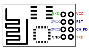 ESP8266-Koppling