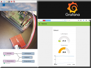 grafana, node-red, mosquitto, dht22, influxdb