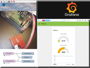 Guide - Raspberry Pi