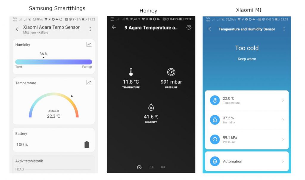 Xiaomi Aqara temperatursensor med Xiaomi MI, Homey & Smartthings