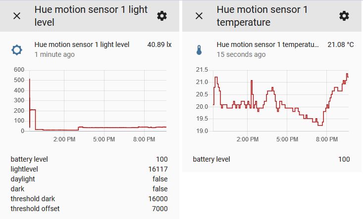 Philips Hue Motion sensor med temperatur och ljus i Hass
