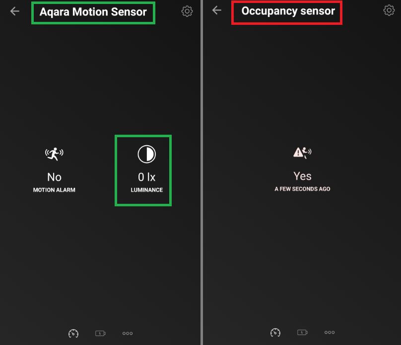 Skillnaden mellan Xiaomi Mi och Xiaomi Aqara Motion sensor