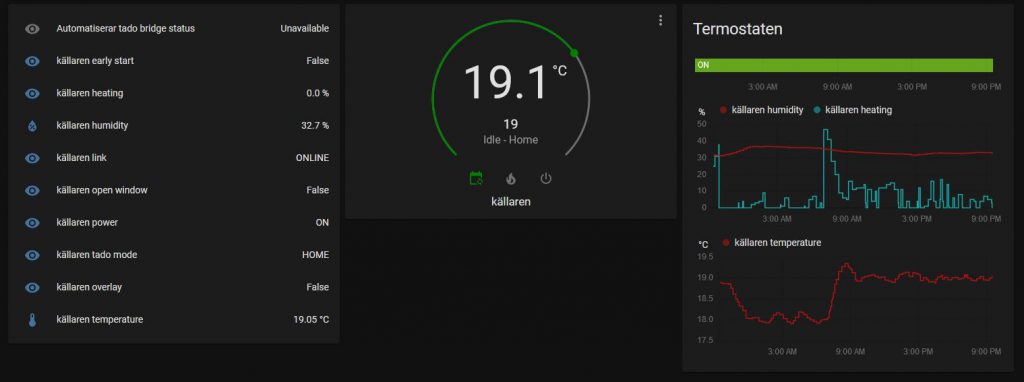 Uppvärmning med Tado:s smarta termostater